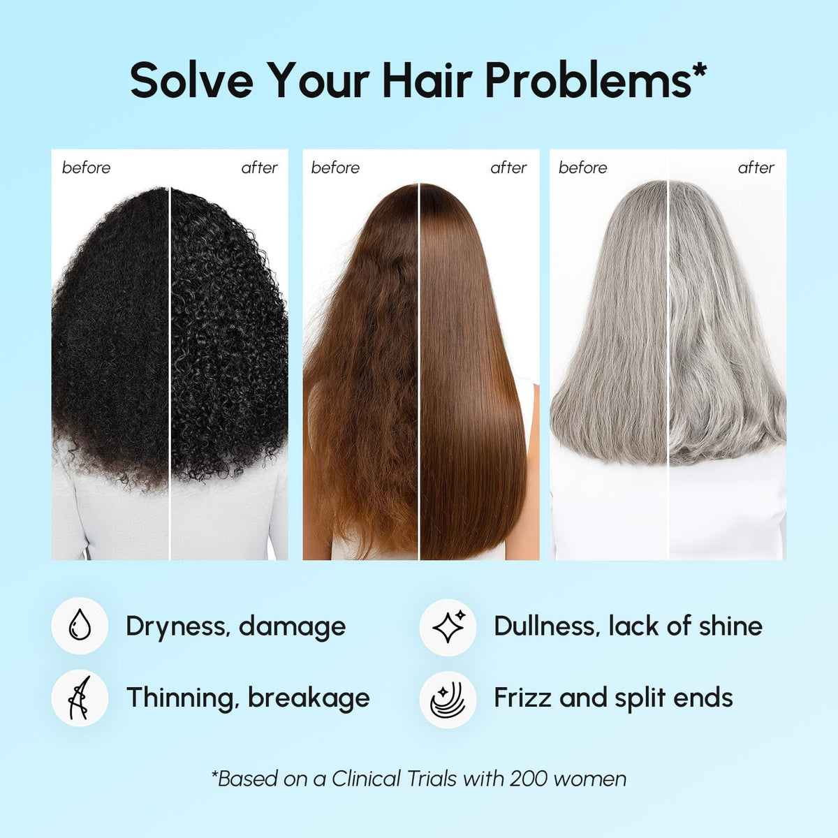 Deep Conditioning Hair Mask for Damaged Hair Treatment – Keratin Hair Care for Hydrating Growth Repair Moisturizing – Dry Curly Color Refreshing – 10 Fl Oz, White